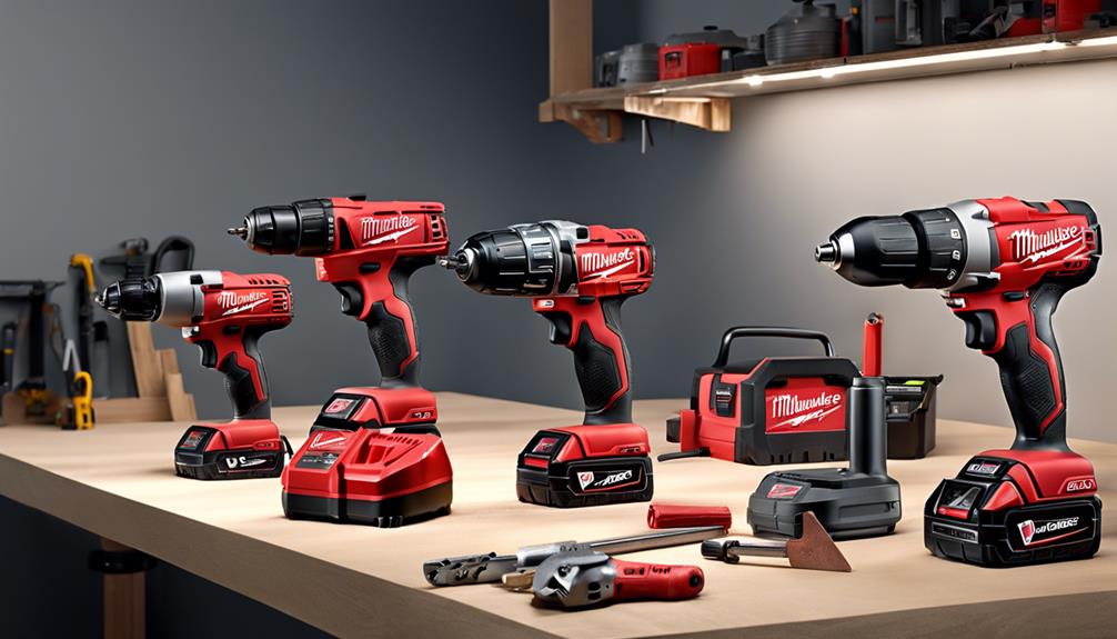 quality milwaukee tools refurbished